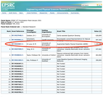 The ARME project has been ranked 3rd in the EPSRC panel